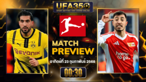 วิเคราะห์บอลวันนี้ UFA350