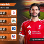 Goalkol วิเคราะห์ด้วย AI