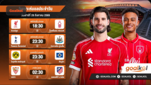 Goalkol วิเคราะห์ด้วย AI